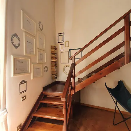 Loft 5c - Palatino Апартаменты Рим